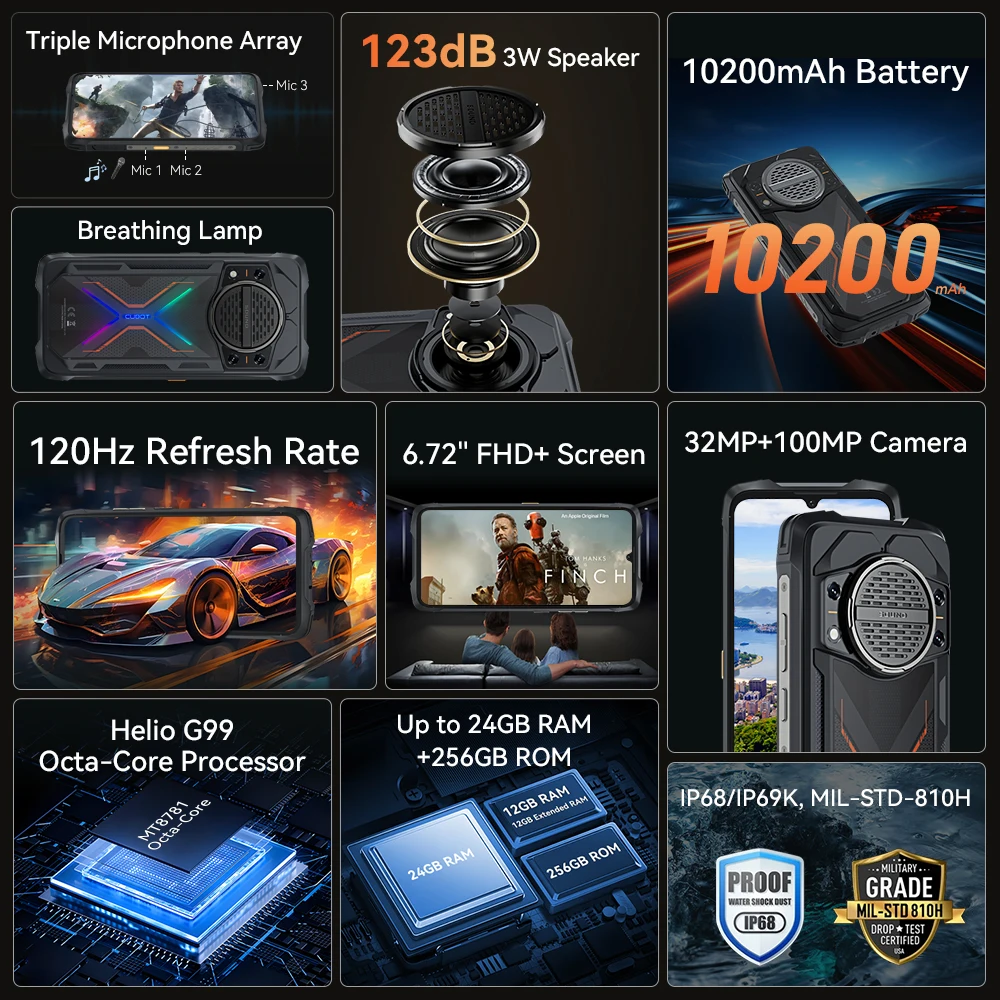 Смартфон Cubot KingKong Power 3