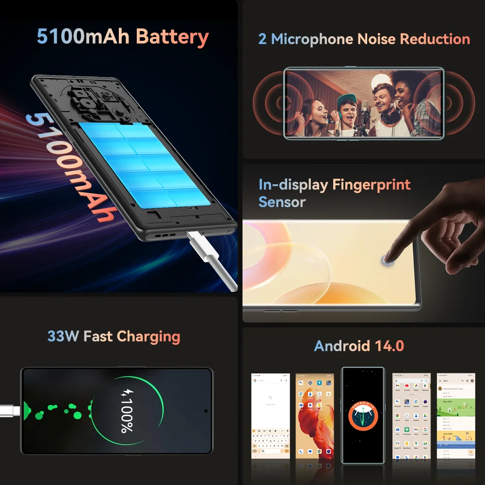 Смартфон Cubot X90