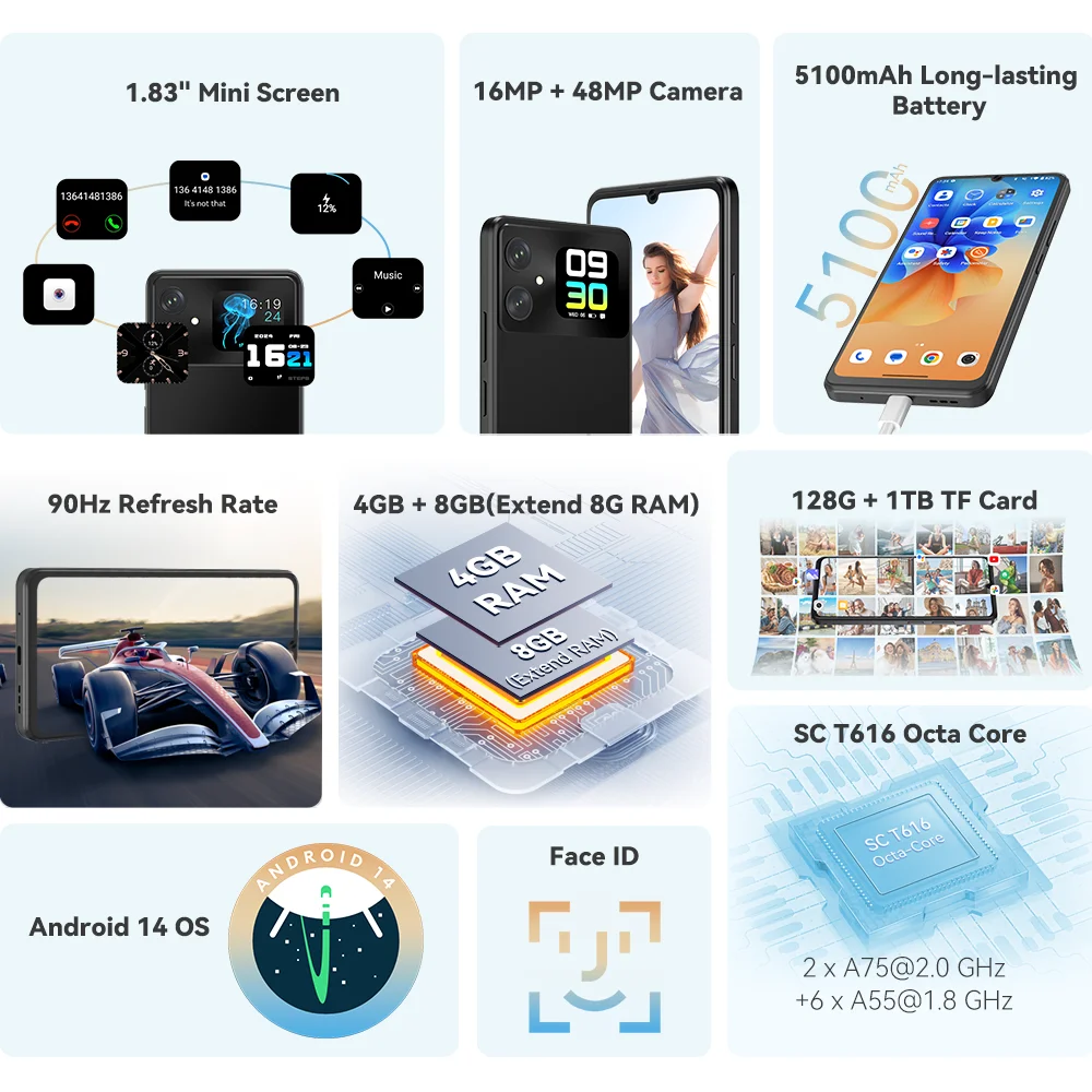 Смартфон Cubot A20