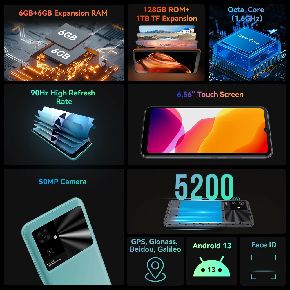 Смартфон Cubot Note 21