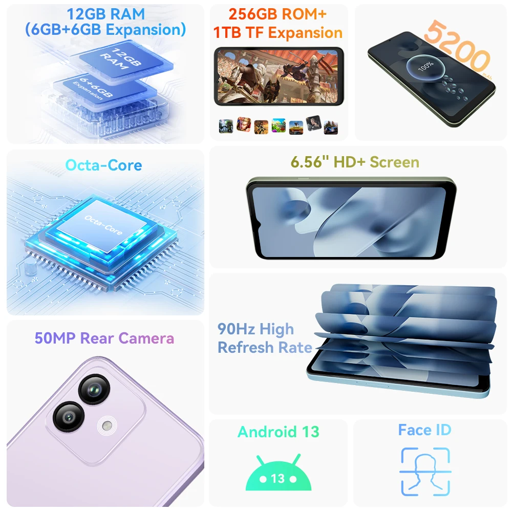 Смартфон Cubot Note 40